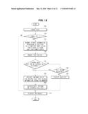 TEST DEVICE AND METHOD FOR CONTROLLING THE SAME diagram and image