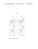 DATA STORAGE DEVICE AND OPERATING METHOD THEREOF diagram and image