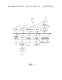 PROCESSING DEVICE, PROCESSING METHOD, STORAGE MEDIUM, AND ELECTRONIC     MUSICAL INSTRUMENT diagram and image