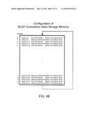 PROCESSING DEVICE, PROCESSING METHOD, STORAGE MEDIUM, AND ELECTRONIC     MUSICAL INSTRUMENT diagram and image