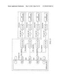 MULTI-CHANNEL I2S TRANSMIT CONTROL SYSTEM AND METHOD diagram and image