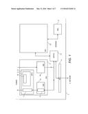 NETWORK CONTROLLER - SIDEBAND INTERFACE PORT CONTROLLER diagram and image