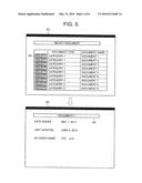 USER-INTERFACE REVIEW METHOD, DEVICE, AND PROGRAM diagram and image