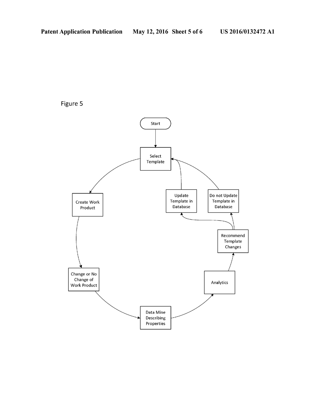 PROCESS INTELLIGENCE SYSTEM - diagram, schematic, and image 06