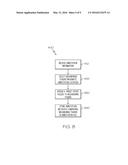 METHODS AND SYSTEMS FOR ANNOTATING ELECTRONIC DOCUMENTS diagram and image