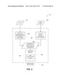 DATA ANALYSIS EXPRESSIONS diagram and image