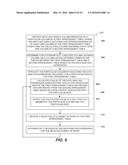 DATA ANALYSIS EXPRESSIONS diagram and image