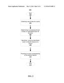 COGNITIVE MATCHING OF NARRATIVE DATA diagram and image