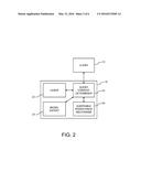 COMPLEX QUERY HANDLING diagram and image