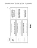 GENERATING AND DELIVERING A WRAP PACKAGE OF CARDS INCLUDING CUSTOM CONTENT     AND/OR SERVICES IN RESPONSE TO A TRIGGERED EVENT diagram and image