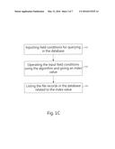 ACCELERATION METHOD FOR DATABASE USING INDEX VALUE OPERATION AND     MIXED-MODE LEVELED CACHE diagram and image