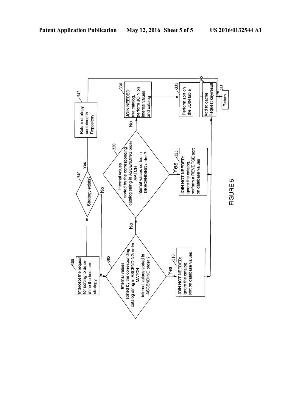 EFFICIENT SORTING IN A RELATIONAL DATABASE - diagram, schematic, and image 06