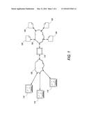 Systems and Methods For Syndicating Content To, and Mining Content From,     Internet-Based Forums diagram and image