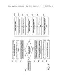 Systems and Methods For Syndicating Content To, and Mining Content From,     Internet-Based Forums diagram and image