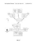 METHOD AND SYSTEM FOR DOCUMENT INTEGRATION diagram and image