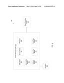 PRESENTING A GRAPHICAL VISUALIZATION ALONG A TIME-BASED GRAPH LANE USING     KEY PERFORMANCE INDICATORS DERIVED FROM MACHINE DATA diagram and image