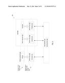 PRESENTING A GRAPHICAL VISUALIZATION ALONG A TIME-BASED GRAPH LANE USING     KEY PERFORMANCE INDICATORS DERIVED FROM MACHINE DATA diagram and image