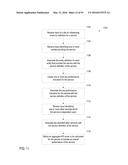 PRESENTING A GRAPHICAL VISUALIZATION ALONG A TIME-BASED GRAPH LANE USING     KEY PERFORMANCE INDICATORS DERIVED FROM MACHINE DATA diagram and image