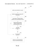 PRESENTING A GRAPHICAL VISUALIZATION ALONG A TIME-BASED GRAPH LANE USING     KEY PERFORMANCE INDICATORS DERIVED FROM MACHINE DATA diagram and image