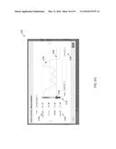 PRESENTING A GRAPHICAL VISUALIZATION ALONG A TIME-BASED GRAPH LANE USING     KEY PERFORMANCE INDICATORS DERIVED FROM MACHINE DATA diagram and image