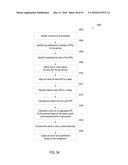 PRESENTING A GRAPHICAL VISUALIZATION ALONG A TIME-BASED GRAPH LANE USING     KEY PERFORMANCE INDICATORS DERIVED FROM MACHINE DATA diagram and image