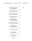 PRESENTING A GRAPHICAL VISUALIZATION ALONG A TIME-BASED GRAPH LANE USING     KEY PERFORMANCE INDICATORS DERIVED FROM MACHINE DATA diagram and image