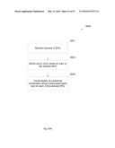 PRESENTING A GRAPHICAL VISUALIZATION ALONG A TIME-BASED GRAPH LANE USING     KEY PERFORMANCE INDICATORS DERIVED FROM MACHINE DATA diagram and image