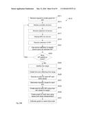 PRESENTING A GRAPHICAL VISUALIZATION ALONG A TIME-BASED GRAPH LANE USING     KEY PERFORMANCE INDICATORS DERIVED FROM MACHINE DATA diagram and image