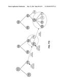 PRESENTING A GRAPHICAL VISUALIZATION ALONG A TIME-BASED GRAPH LANE USING     KEY PERFORMANCE INDICATORS DERIVED FROM MACHINE DATA diagram and image