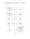 PRESENTING A GRAPHICAL VISUALIZATION ALONG A TIME-BASED GRAPH LANE USING     KEY PERFORMANCE INDICATORS DERIVED FROM MACHINE DATA diagram and image