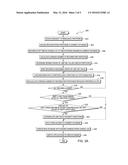 METHOD FOR REBALANCING DATA PARTITIONS diagram and image