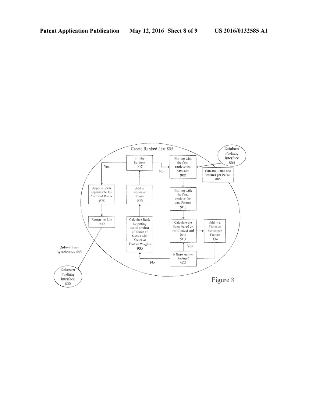 METHOD AND APPARATUS FOR PUSHING SITUATIONALLY RELEVANT DATA - diagram, schematic, and image 09