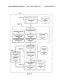 COGNITIVE MATCHING OF NARRATIVE DATA diagram and image