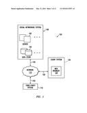 Using Inverse Operators for Queries on Online Social Networks diagram and image