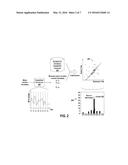 Methods and Systems for Performing Content Recognition for a Surge of     Incoming Recognition Queries diagram and image