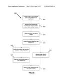 CREATING OPTIMIZED SHORTCUTS diagram and image