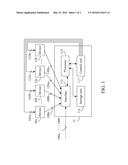 ENERGY MANAGEMENT APPARATUS, ENERGY MANAGEMENT METHOD, AND NON-TRANSITORY     TANGIBLE COMPUTER READABLE MEDIUM THEREOF diagram and image