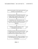 ENERGY MANAGEMENT APPARATUS, ENERGY MANAGEMENT METHOD, AND NON-TRANSITORY     TANGIBLE COMPUTER READABLE MEDIUM THEREOF diagram and image