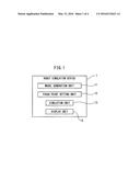 ROBOT SIMULATION DEVICE diagram and image