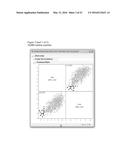 BIOINFORMATIC PROCESSES FOR DETERMINATION OF PEPTIDE BINDING diagram and image