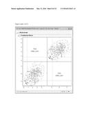 BIOINFORMATIC PROCESSES FOR DETERMINATION OF PEPTIDE BINDING diagram and image