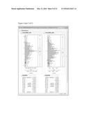 BIOINFORMATIC PROCESSES FOR DETERMINATION OF PEPTIDE BINDING diagram and image