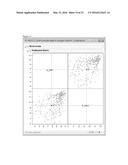 BIOINFORMATIC PROCESSES FOR DETERMINATION OF PEPTIDE BINDING diagram and image