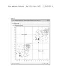 BIOINFORMATIC PROCESSES FOR DETERMINATION OF PEPTIDE BINDING diagram and image