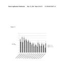 BIOINFORMATIC PROCESSES FOR DETERMINATION OF PEPTIDE BINDING diagram and image