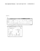 BIOINFORMATIC PROCESSES FOR DETERMINATION OF PEPTIDE BINDING diagram and image