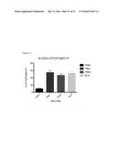 BIOINFORMATIC PROCESSES FOR DETERMINATION OF PEPTIDE BINDING diagram and image