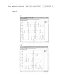 BIOINFORMATIC PROCESSES FOR DETERMINATION OF PEPTIDE BINDING diagram and image