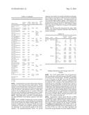 BIOINFORMATIC PROCESSES FOR DETERMINATION OF PEPTIDE BINDING diagram and image