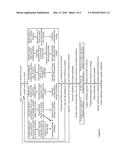 METHODS AND SYSTEMS FOR PREDICTING MISFOLDED PROTEIN EPITOPES diagram and image